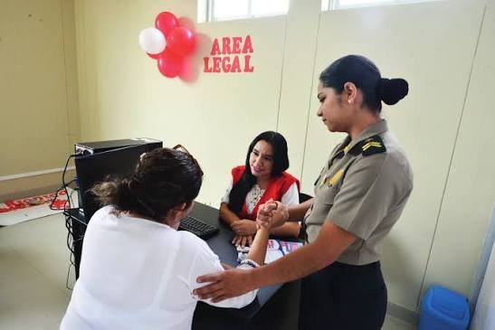 Violencia Familiar